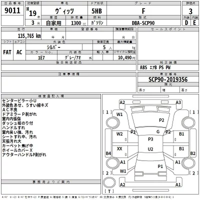 Toyota VITZ  с аукциона в Японии