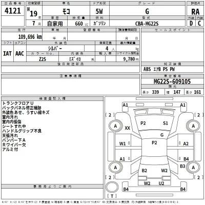 Nissan MOCO  с аукциона в Японии