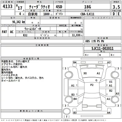 Nissan TIIDA LATIO  с аукциона в Японии