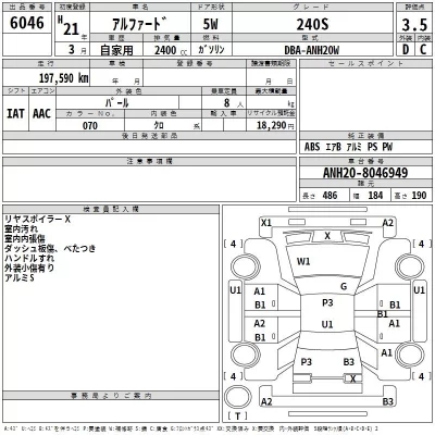 Toyota ALPHARD  с аукциона в Японии