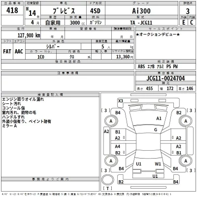 Toyota BREVIS  с аукциона в Японии