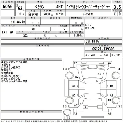Toyota CROWN  с аукциона в Японии