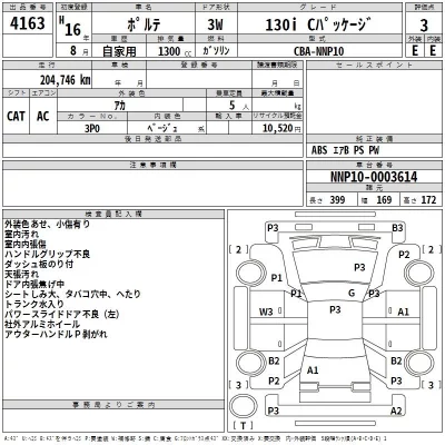Toyota PORTE  с аукциона в Японии