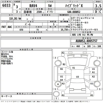 Toyota RAV4  с аукциона в Японии