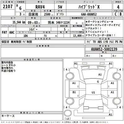 Toyota RAV4  с аукциона в Японии