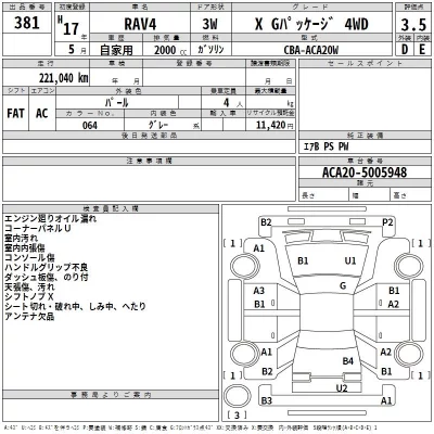 Toyota RAV4  с аукциона в Японии