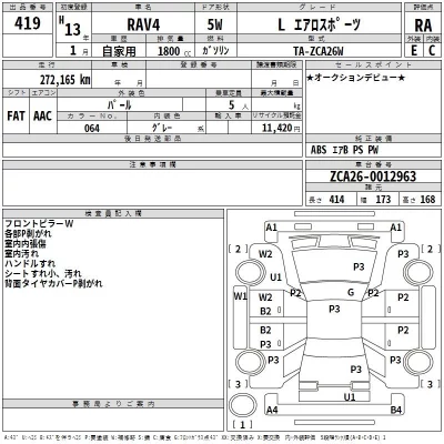 Toyota RAV4  с аукциона в Японии