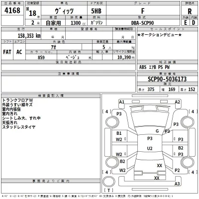 Toyota VITZ  с аукциона в Японии