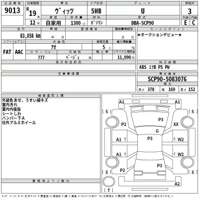Toyota VITZ  с аукциона в Японии