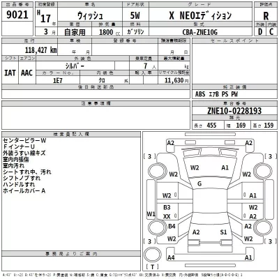 Toyota WISH  с аукциона в Японии