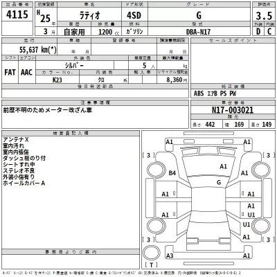 Nissan LATIO  с аукциона в Японии