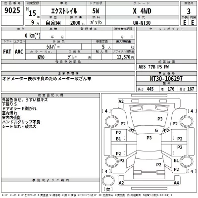 Nissan X-TRAIL  с аукциона в Японии
