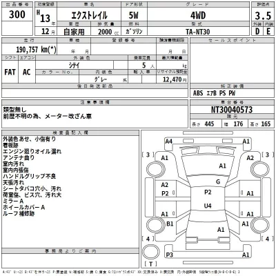 Nissan X-TRAIL  с аукциона в Японии