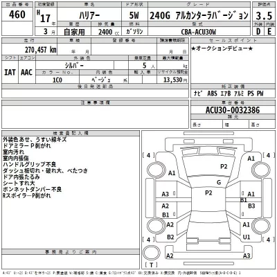 Toyota HARRIER  с аукциона в Японии