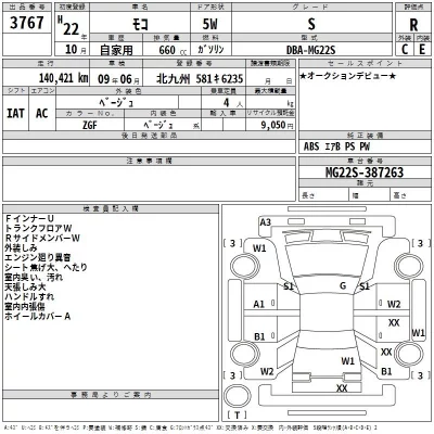 Nissan MOCO  с аукциона в Японии