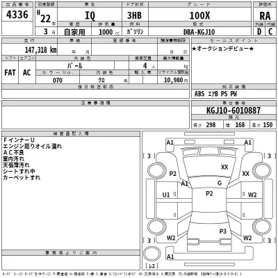 Toyota IQ  с аукциона в Японии