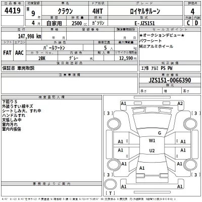 Toyota CROWN  с аукциона в Японии