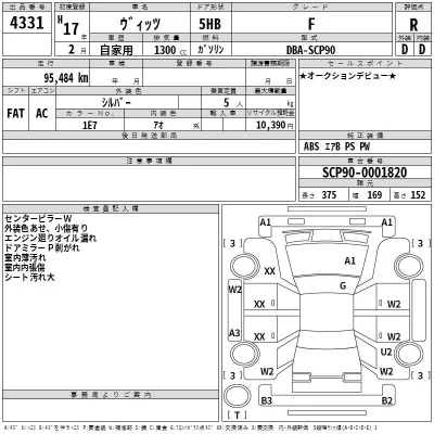 Toyota VITZ  с аукциона в Японии