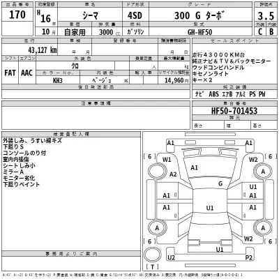Nissan CIMA  с аукциона в Японии