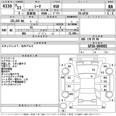 Nissan CIMA  с аукциона в Японии