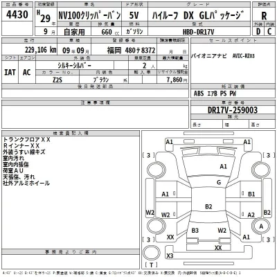 Nissan CLIPPER VAN  с аукциона в Японии
