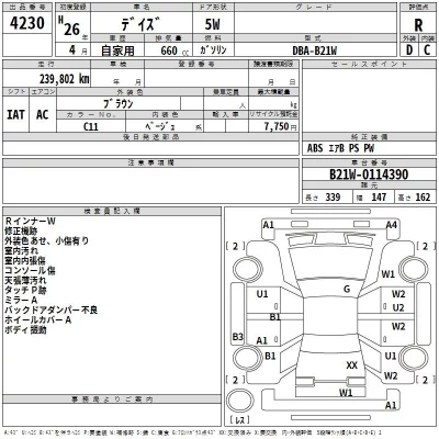 Nissan DAYZ  с аукциона в Японии