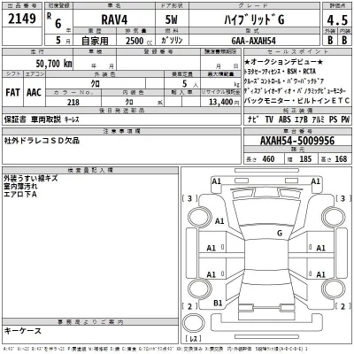 Toyota RAV4  с аукциона в Японии