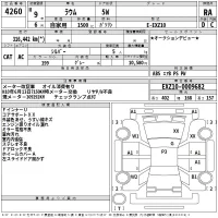 Toyota RAUM лот № 4260 оценка RA  с аукциона в Японии 2