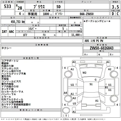 Toyota Prius  с аукциона в Японии