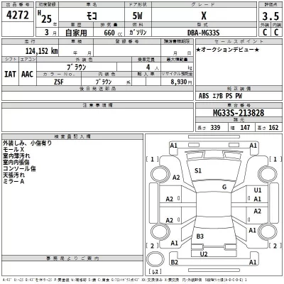 Nissan MOCO  с аукциона в Японии