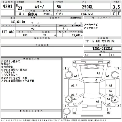 Nissan MURANO  с аукциона в Японии