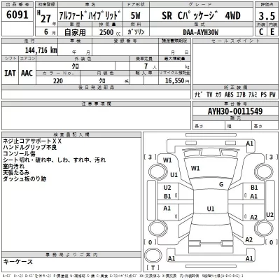 Toyota ALPHARD  с аукциона в Японии