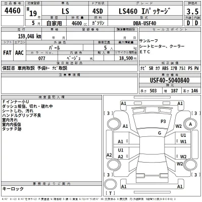 Lexus LS  с аукциона в Японии