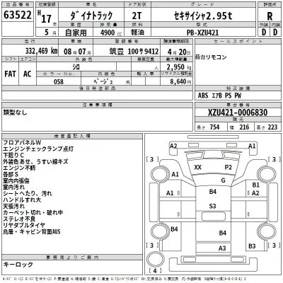 Toyota DYNA  с аукциона в Японии
