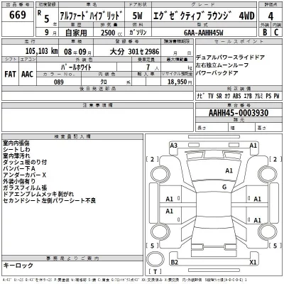Toyota ALPHARD  с аукциона в Японии