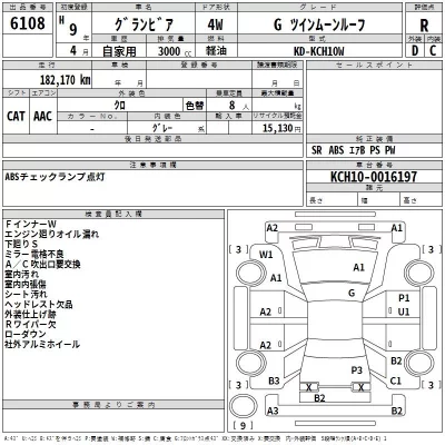 Toyota GRANVIA  с аукциона в Японии