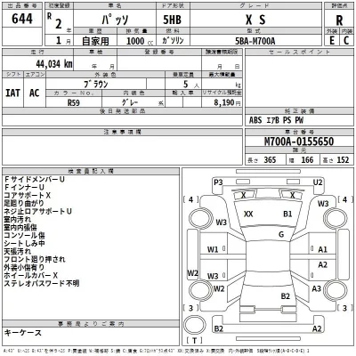 catalog-car-3