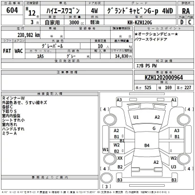 Toyota HIACE  с аукциона в Японии