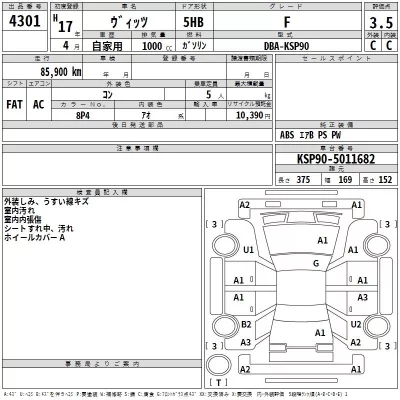 Toyota VITZ  с аукциона в Японии
