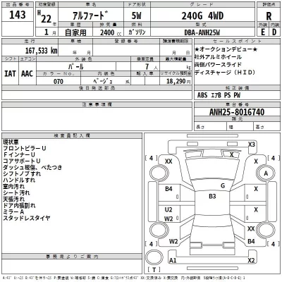 Toyota ALPHARD  с аукциона в Японии