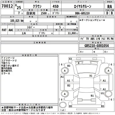 Toyota CROWN  с аукциона в Японии