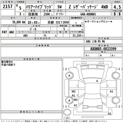 Toyota HARRIER  с аукциона в Японии