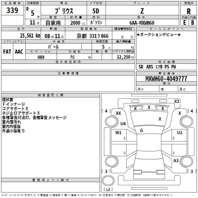 Toyota Prius  с аукциона в Японии