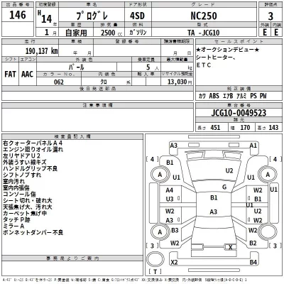 Toyota PROGRES  с аукциона в Японии