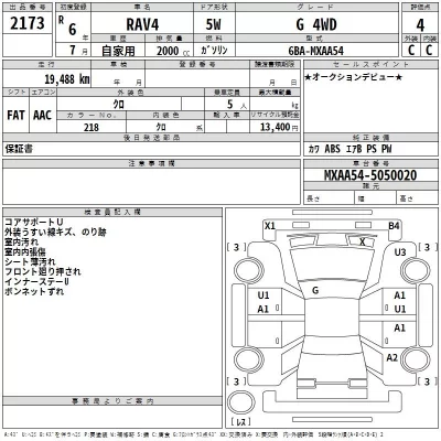 Toyota RAV4  с аукциона в Японии