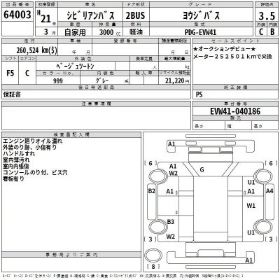 Nissan CIVILIAN  с аукциона в Японии