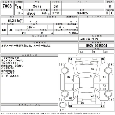 Nissan OTTI  с аукциона в Японии