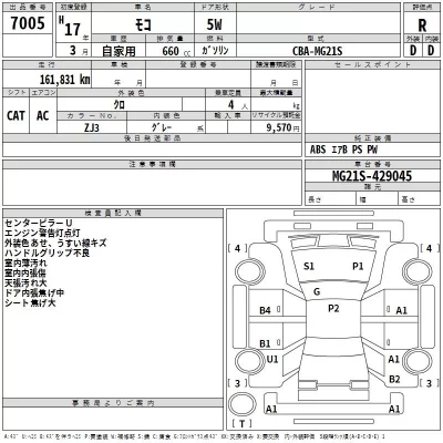 Nissan MOCO  с аукциона в Японии