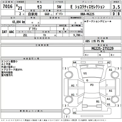 Nissan MOCO  с аукциона в Японии