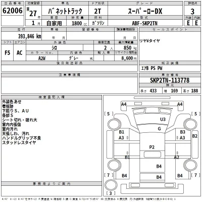 Nissan VANETTE TRUCK  с аукциона в Японии
